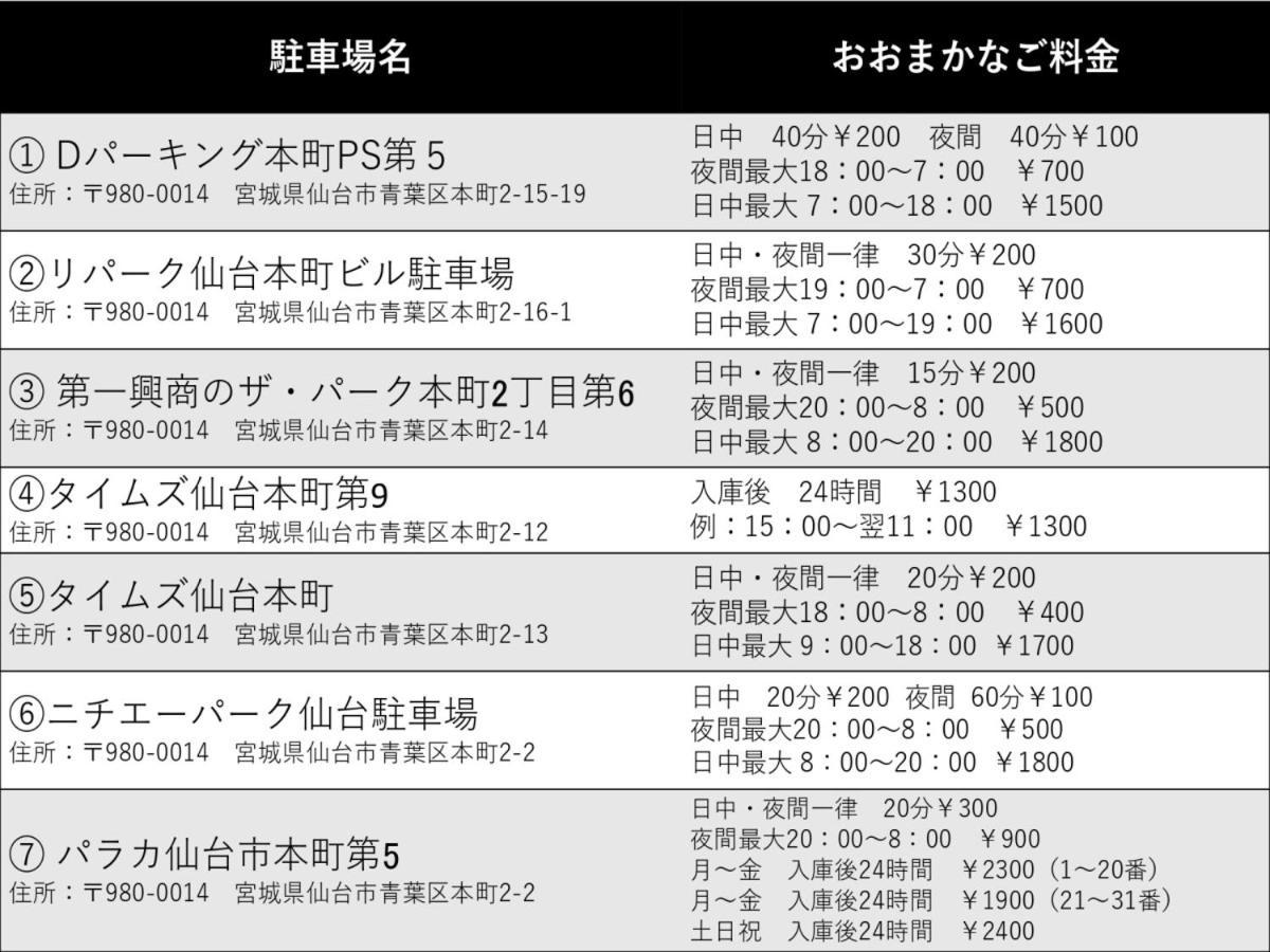 Koko Hotel Sendai Kotodai Park 외부 사진